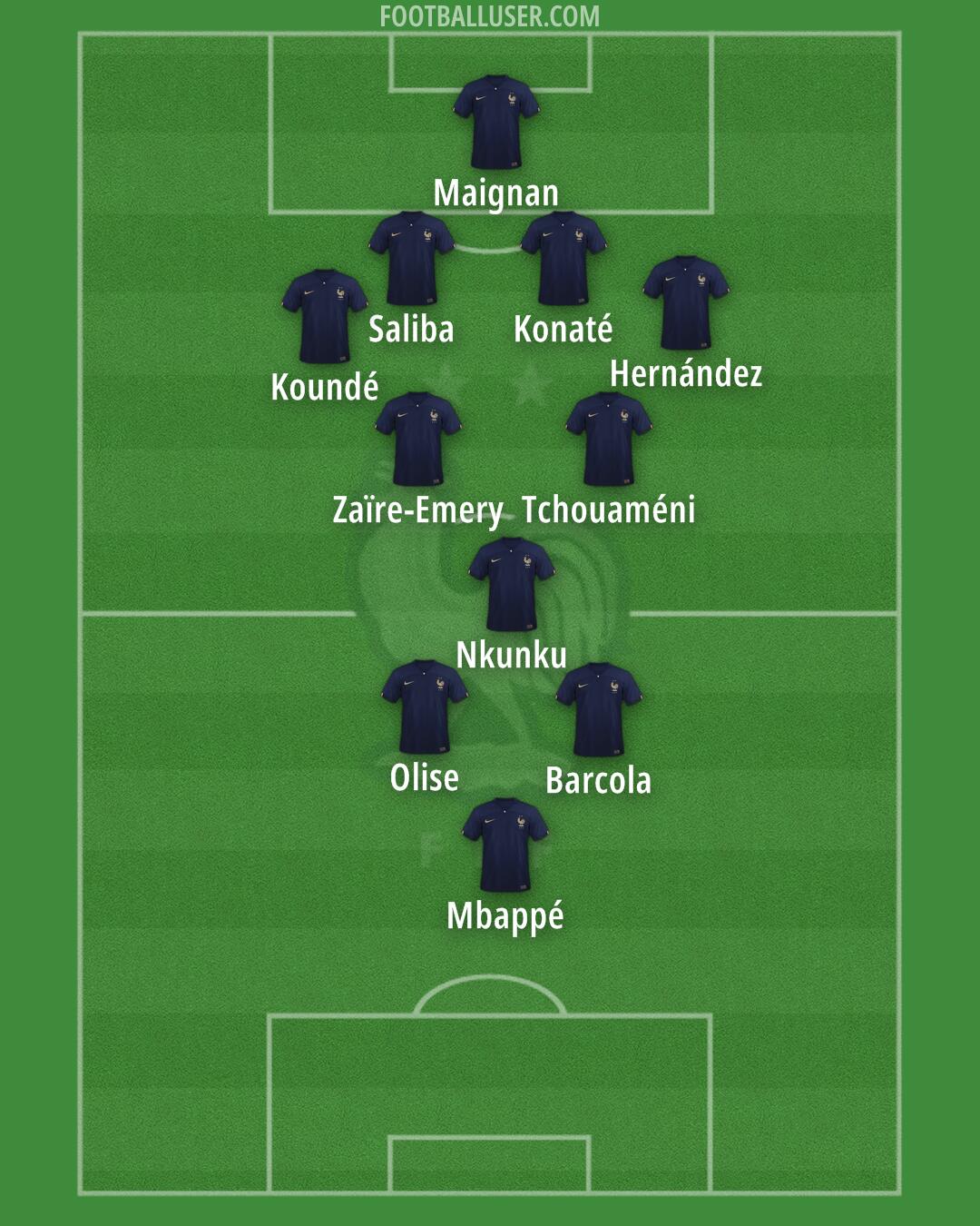 France Formation 2024
