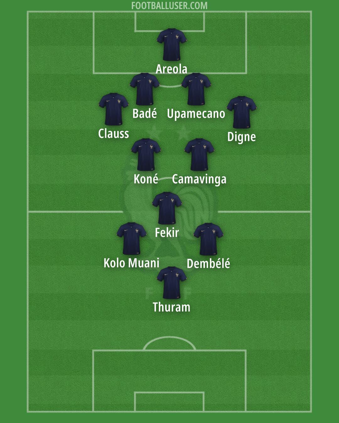 France Formation 2024