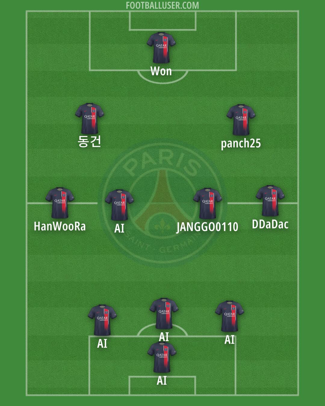 PSG Formation 2024