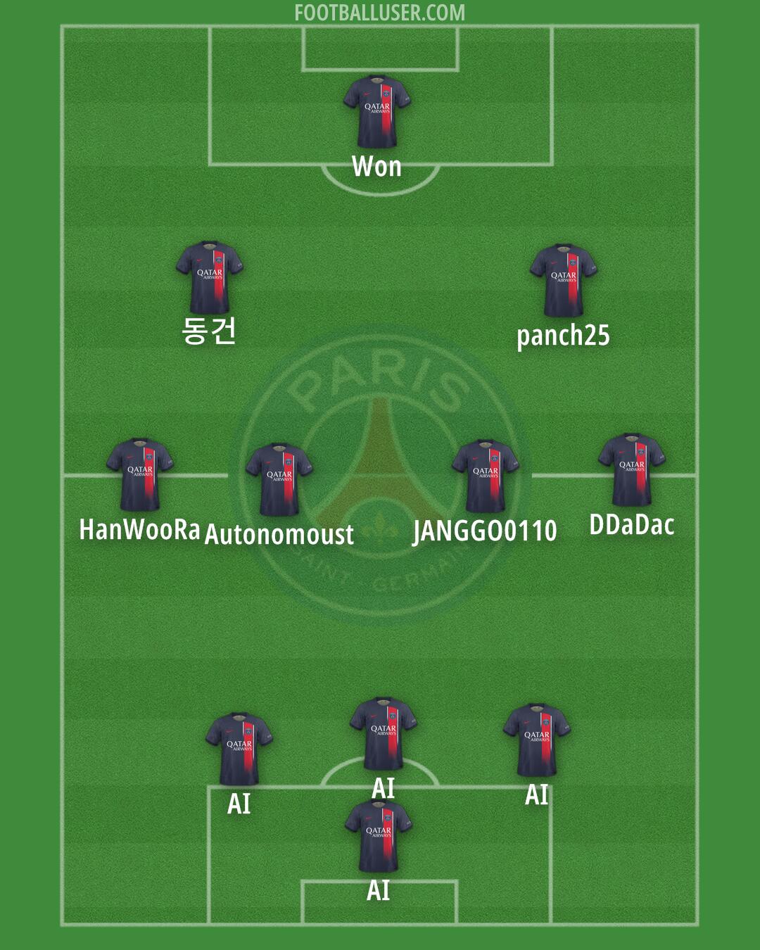 PSG Formation 2024