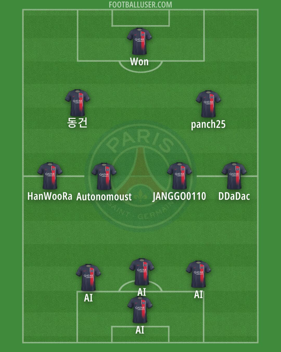PSG Formation 2024