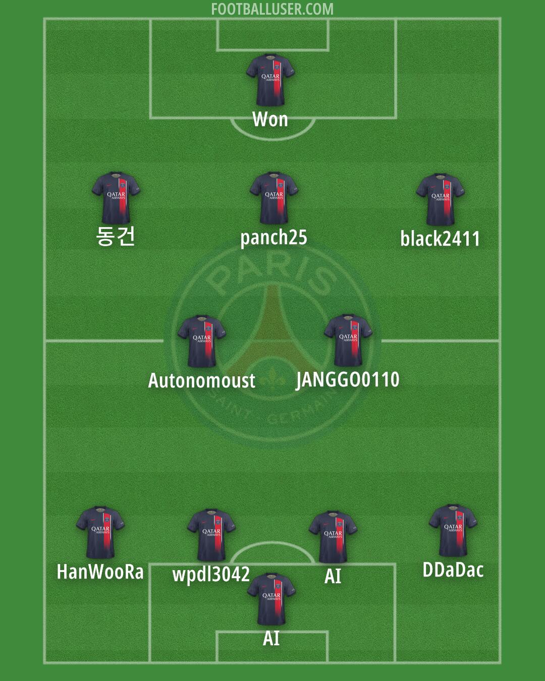 PSG Formation 2024