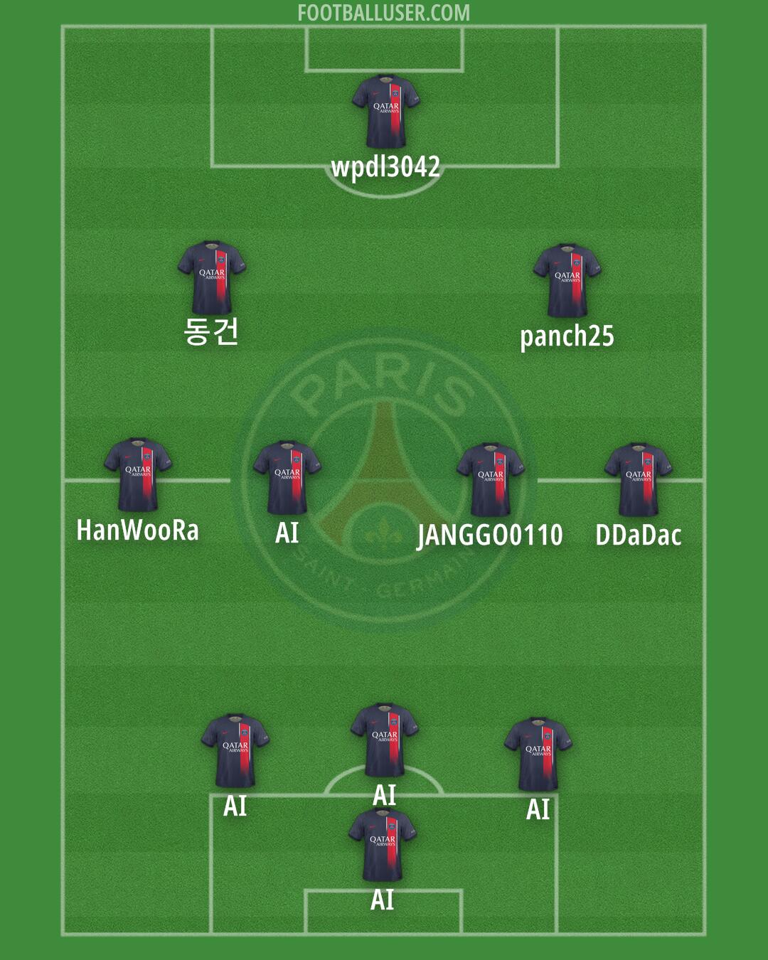PSG Formation 2024