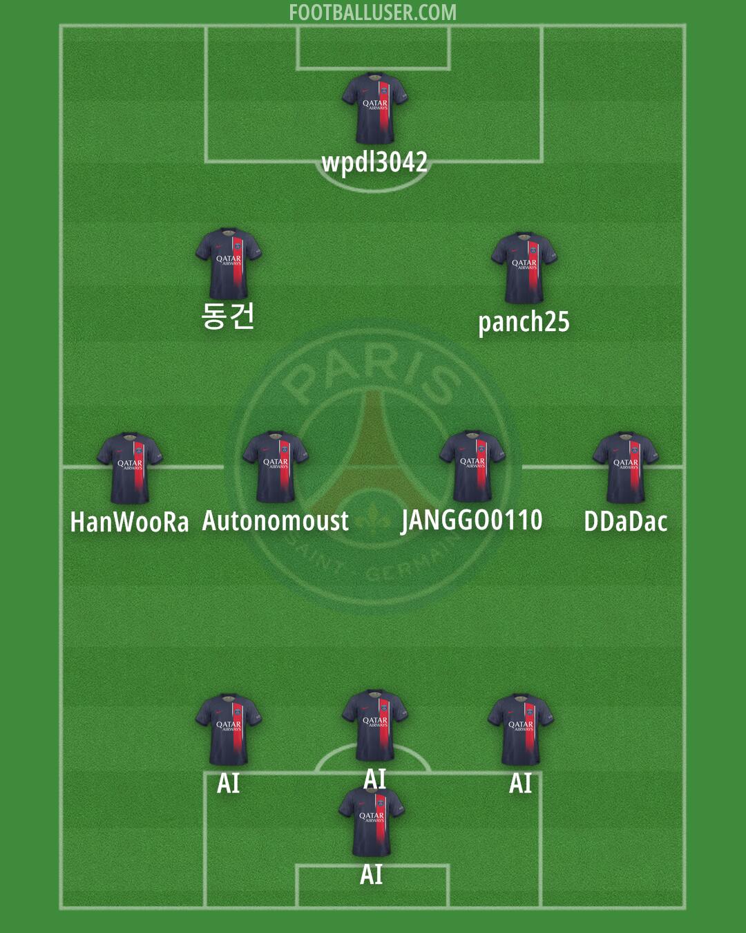 PSG Formation 2024