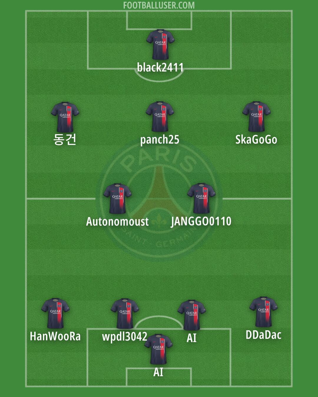 PSG Formation 2024