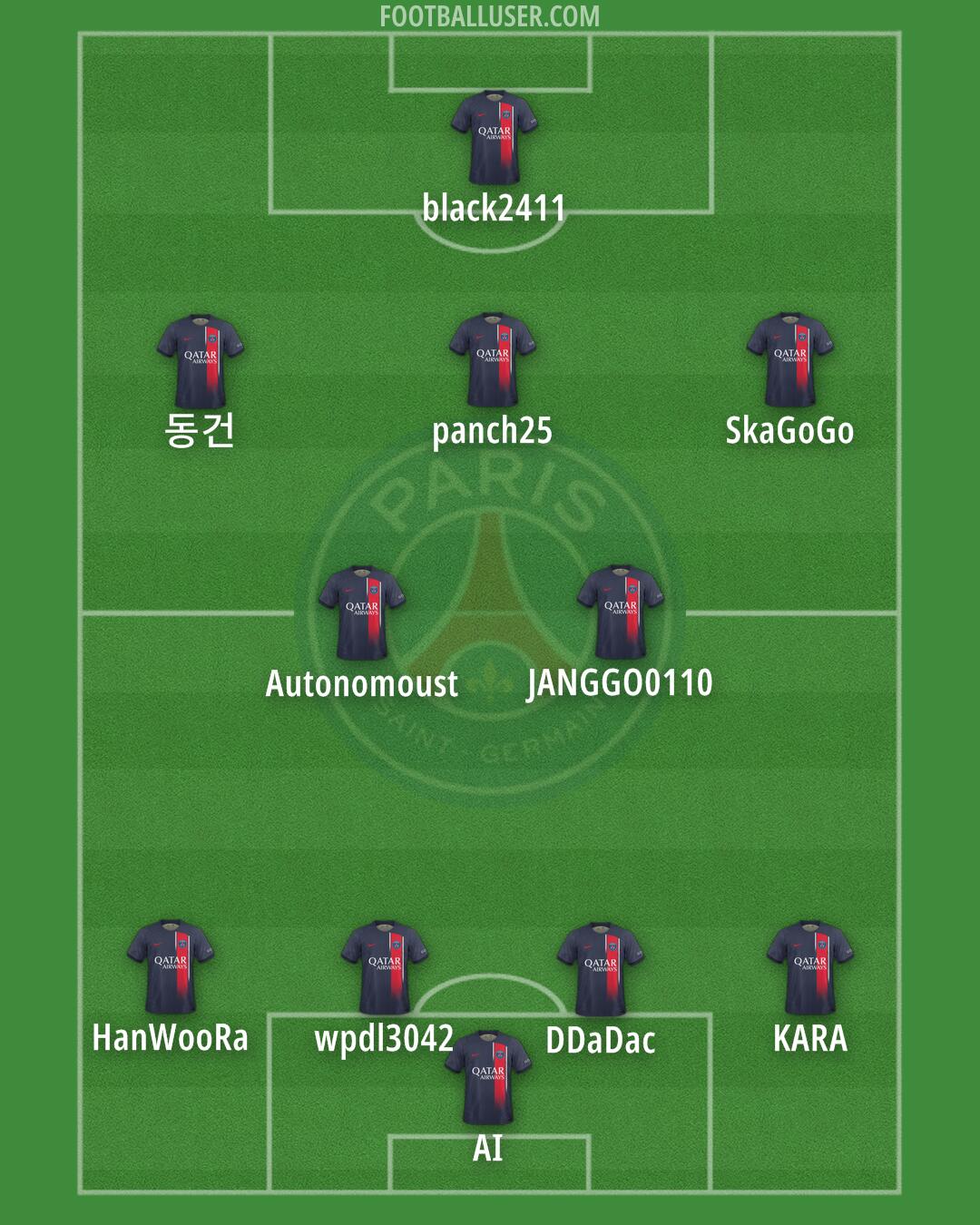 PSG Formation 2024