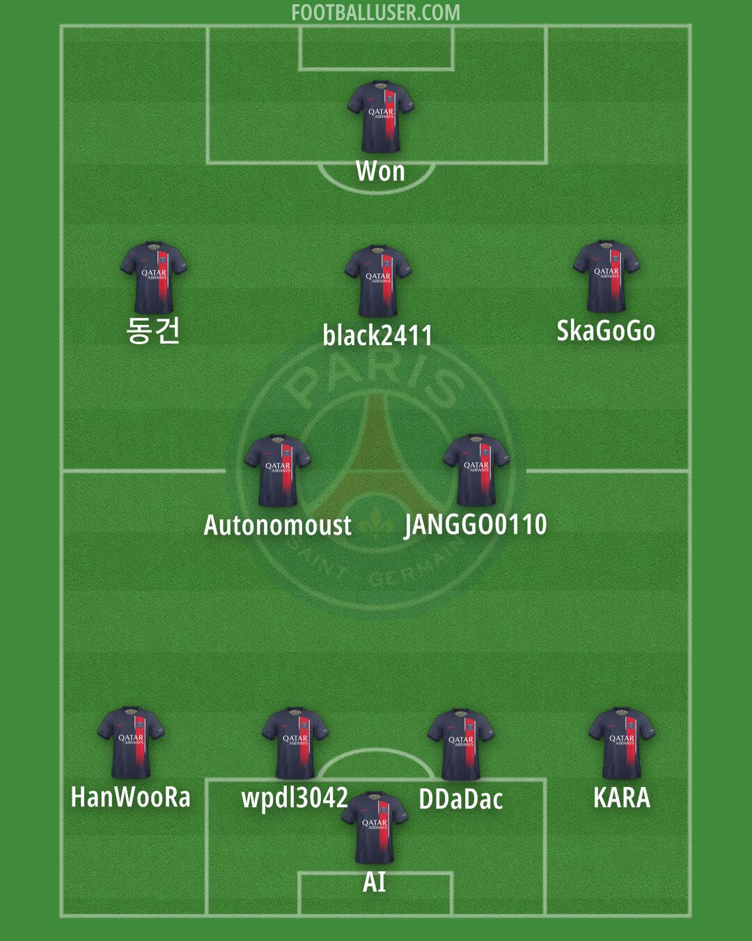 PSG Formation 2024