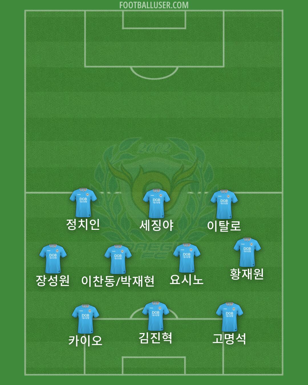 Daegu Formation 2024