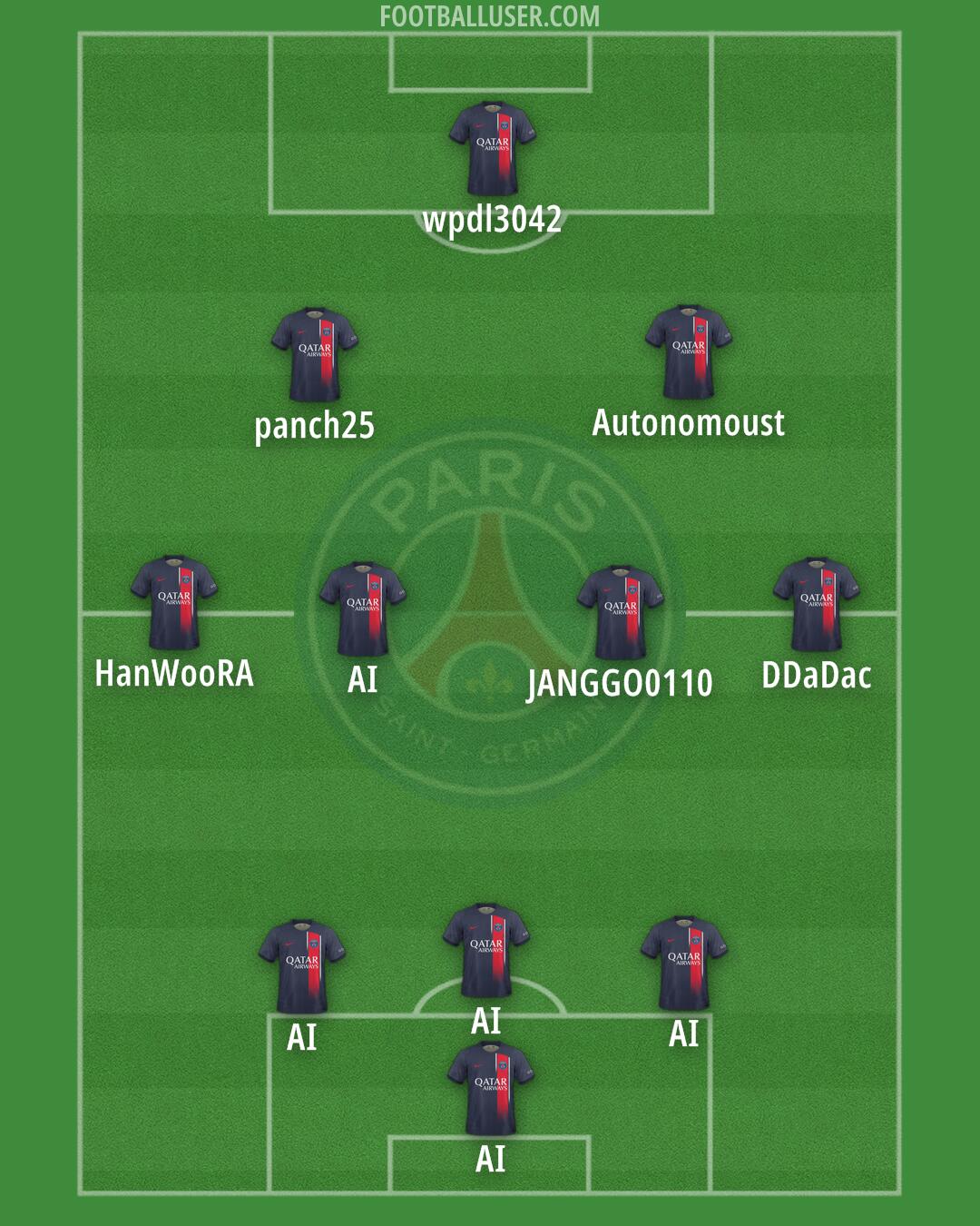 PSG Formation 2024