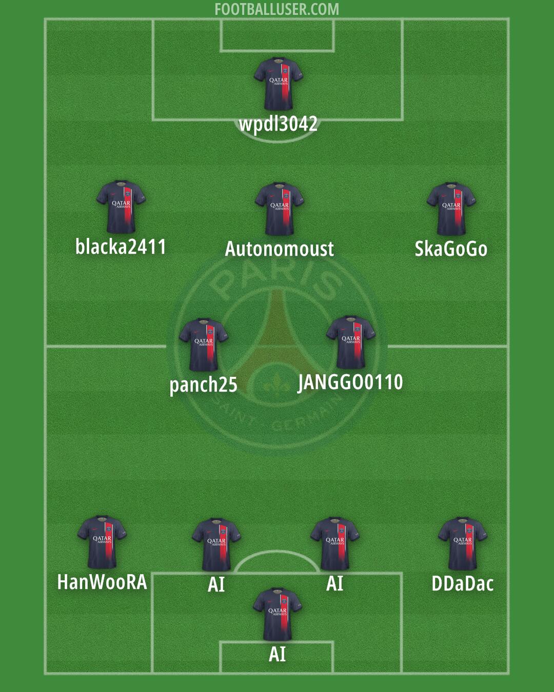 PSG Formation 2024