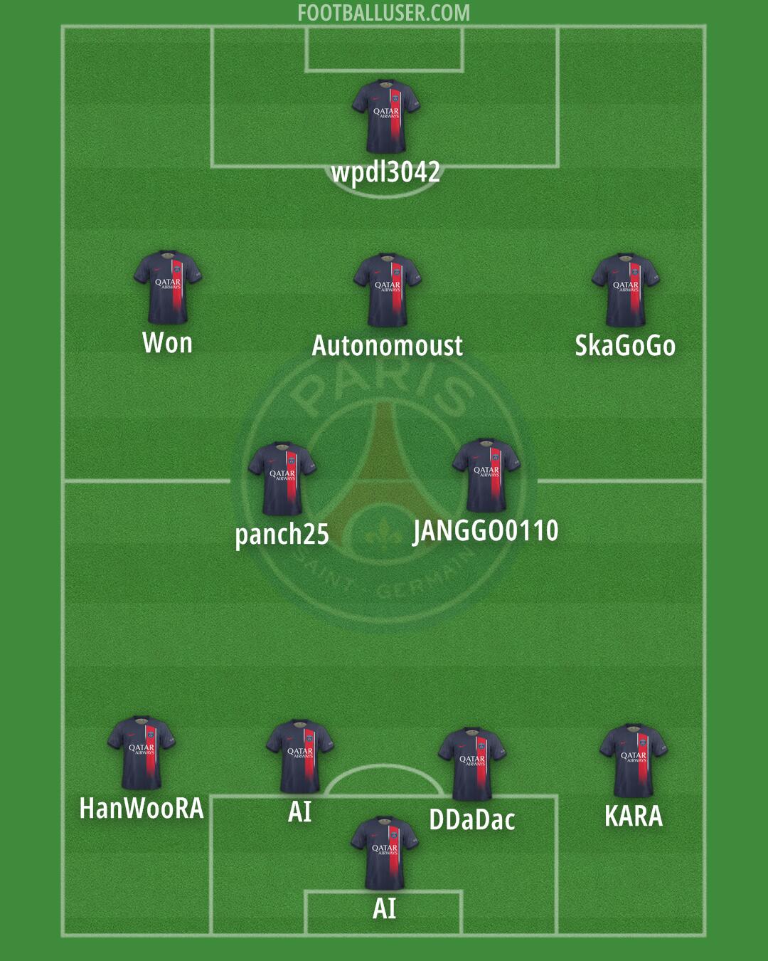 PSG Formation 2024