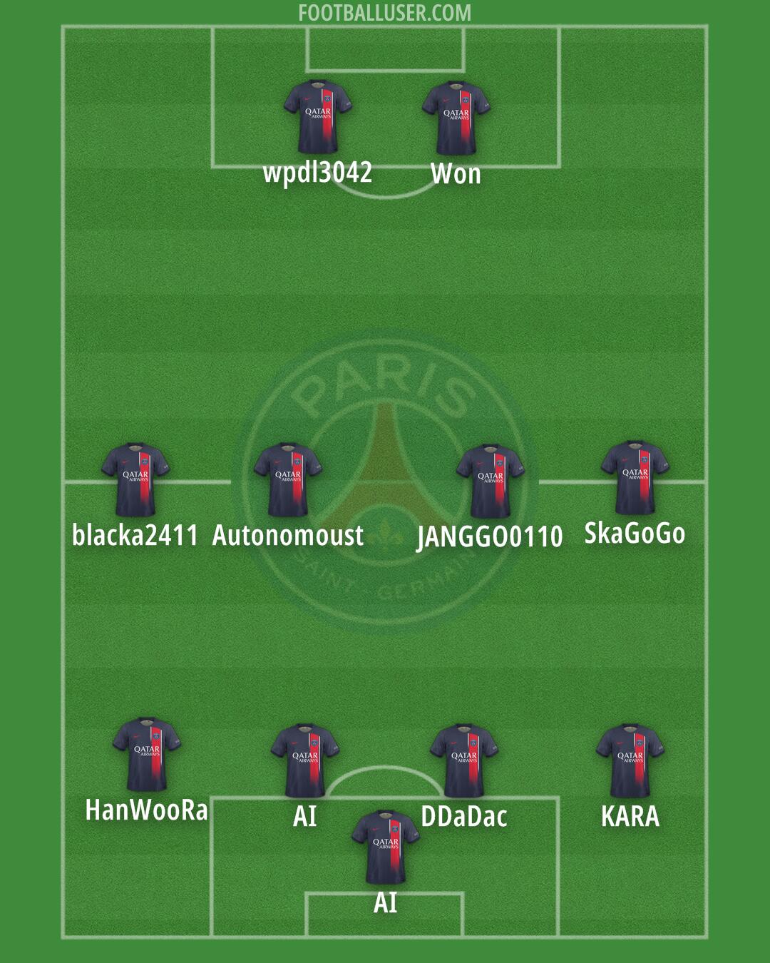 PSG Formation 2024