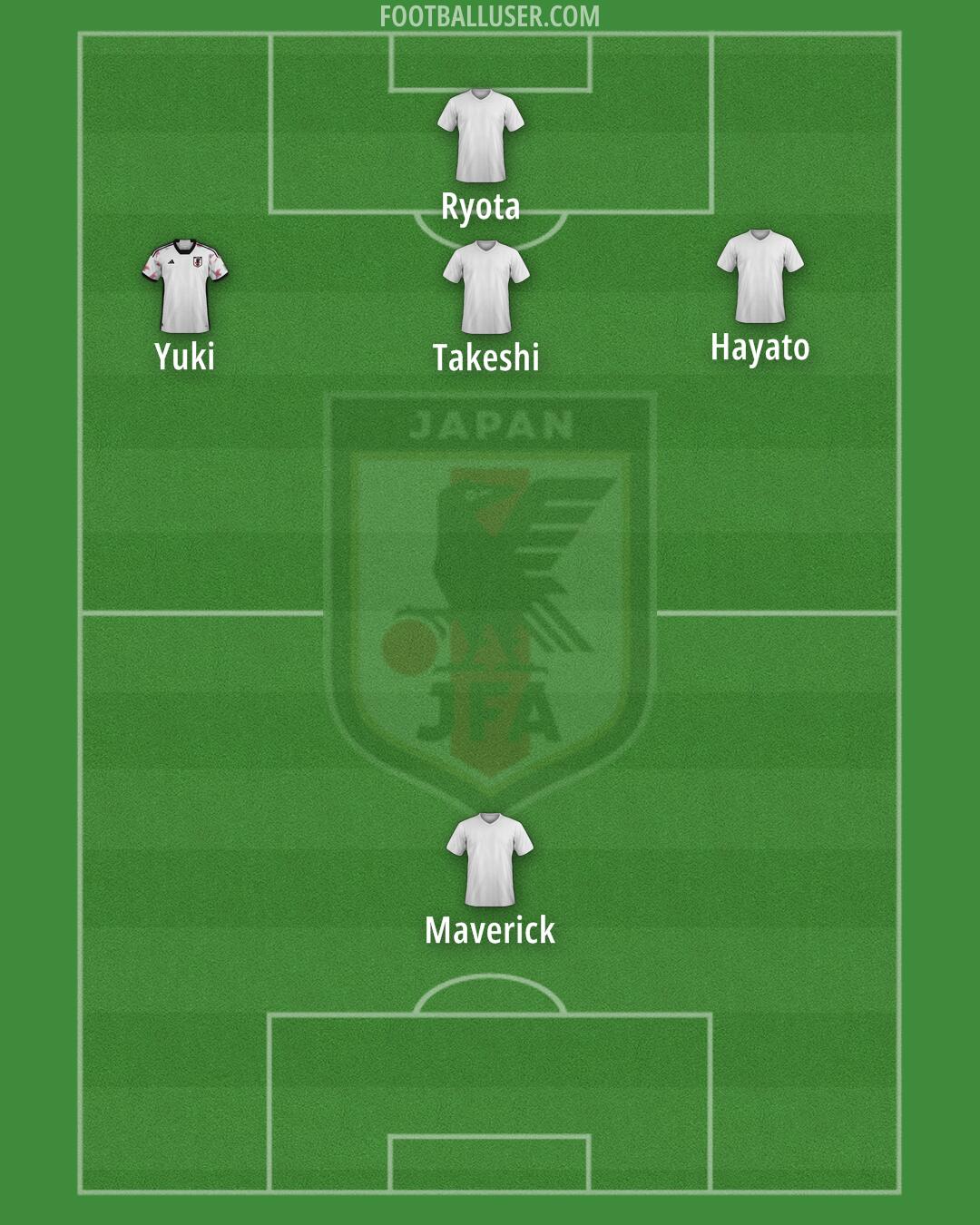 Japan Formation 2024
