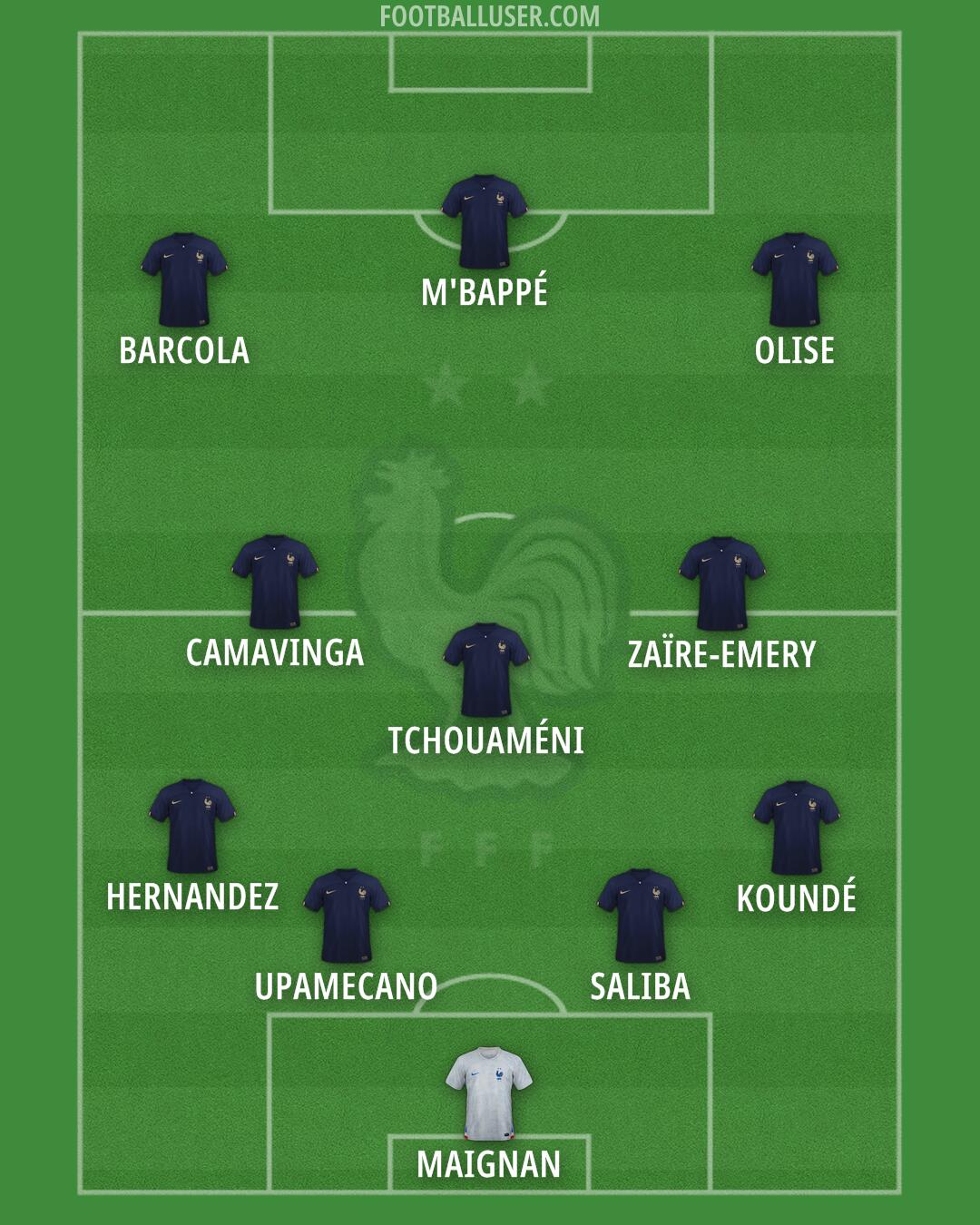 France Formation 2024