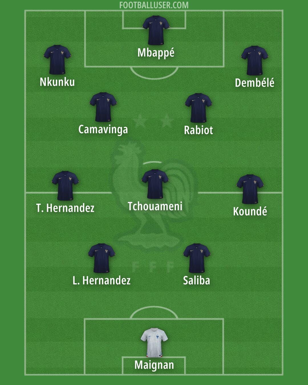 France Formation 2024