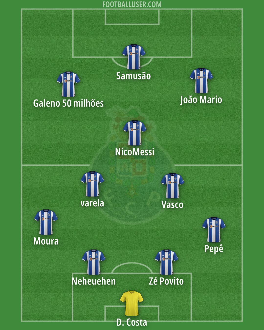 FC Porto Formation 2024