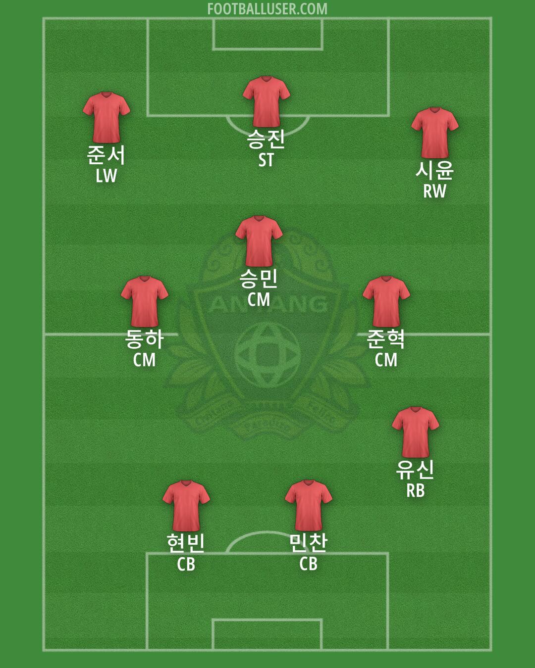 Anyang Formation 2024