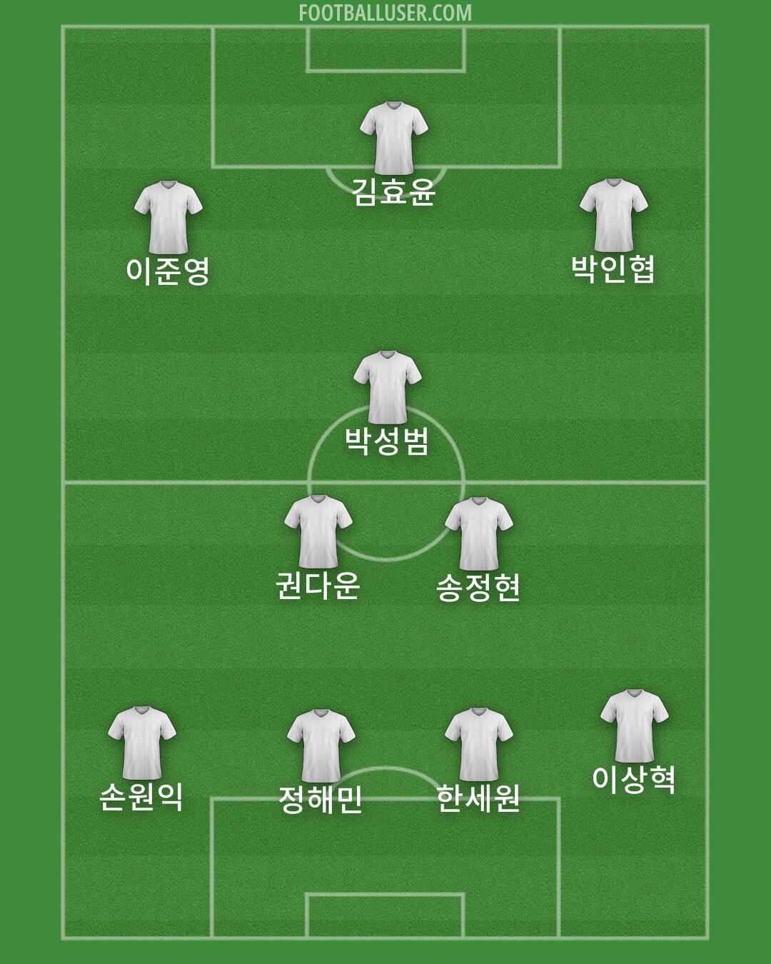 Accrington Formation 2024
