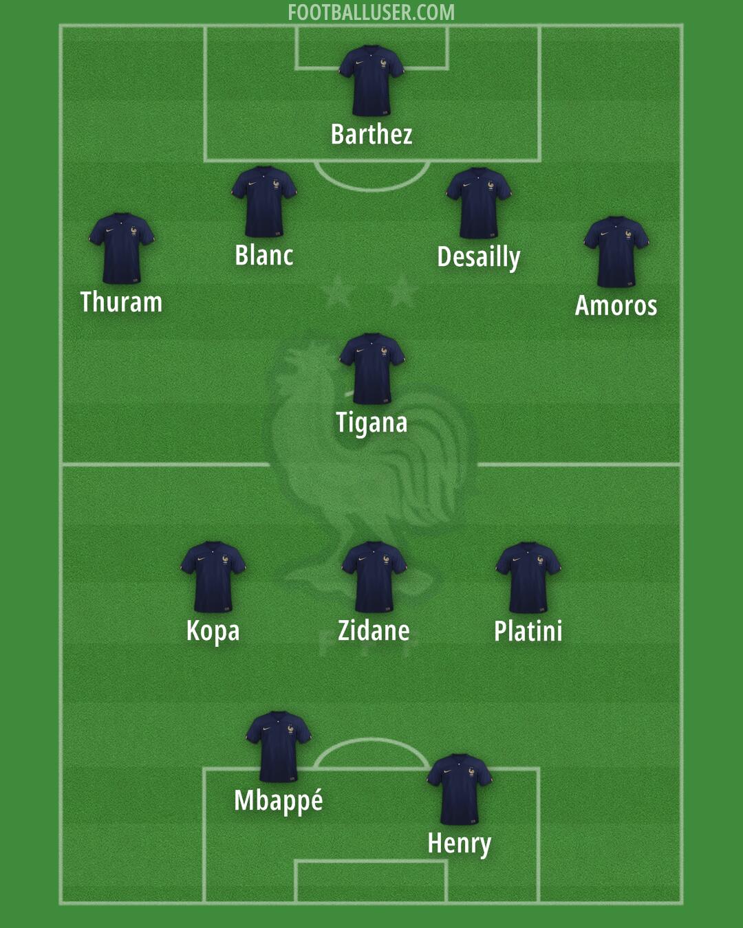 France Formation 2024