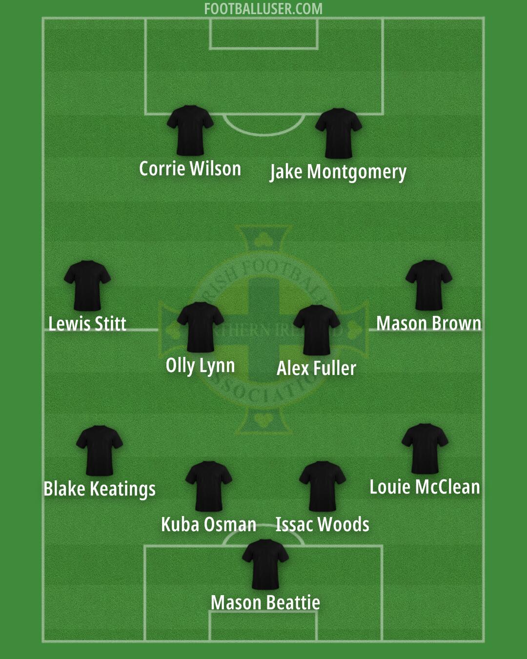 Northern Ireland Formation 2024