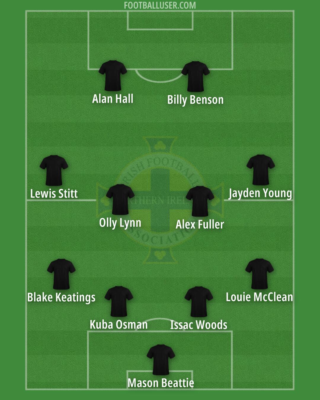 Northern Ireland Formation 2024