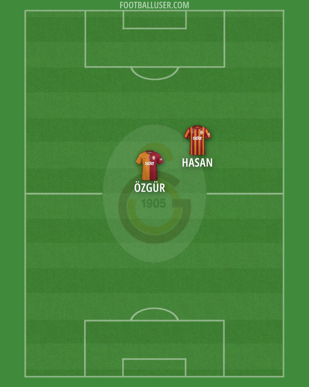 Galatasaray Formation 2024