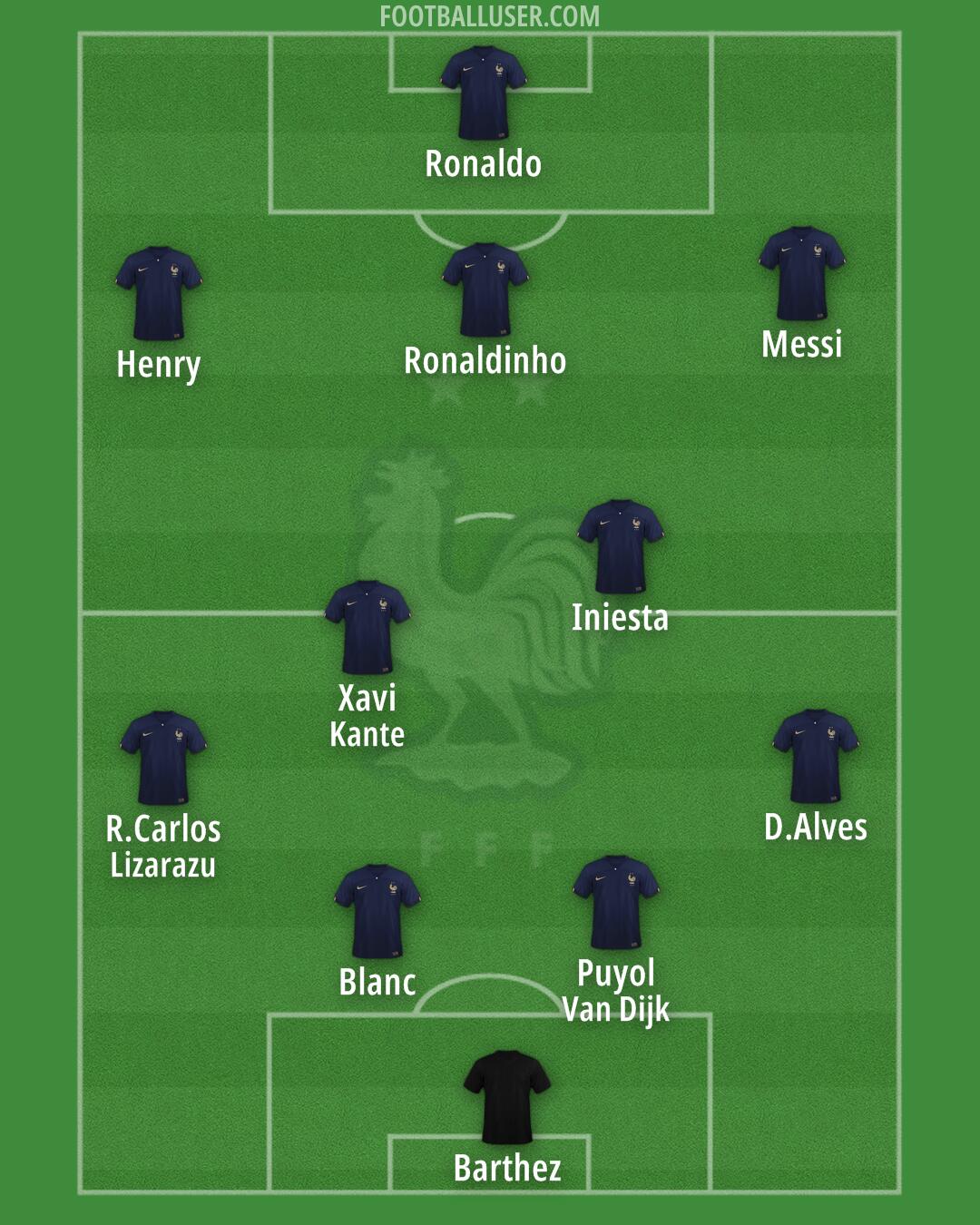 France Formation 2024