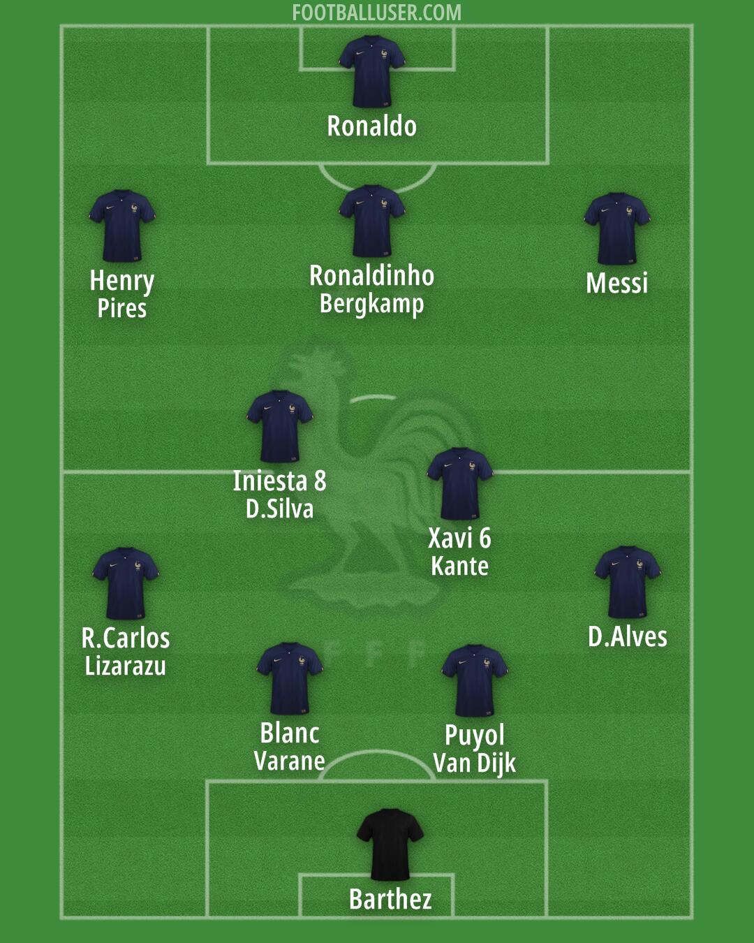 France Formation 2024