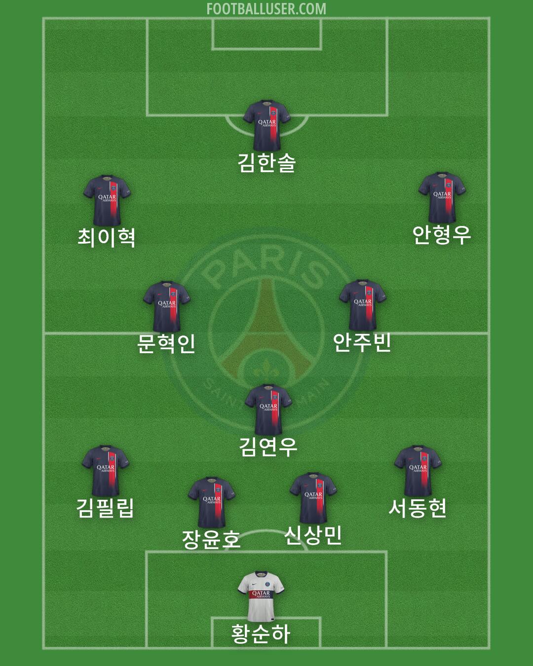 PSG Formation 2024