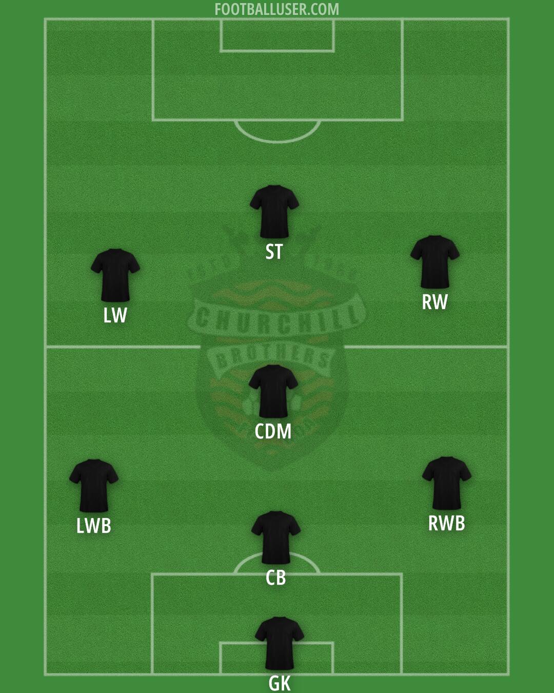CB Formation 2024