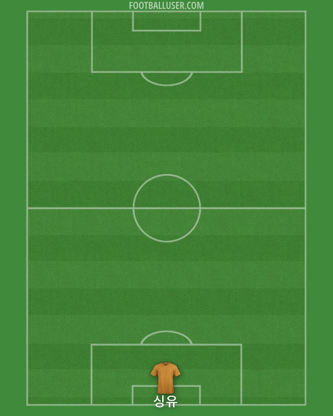 Accrington Formation 2024