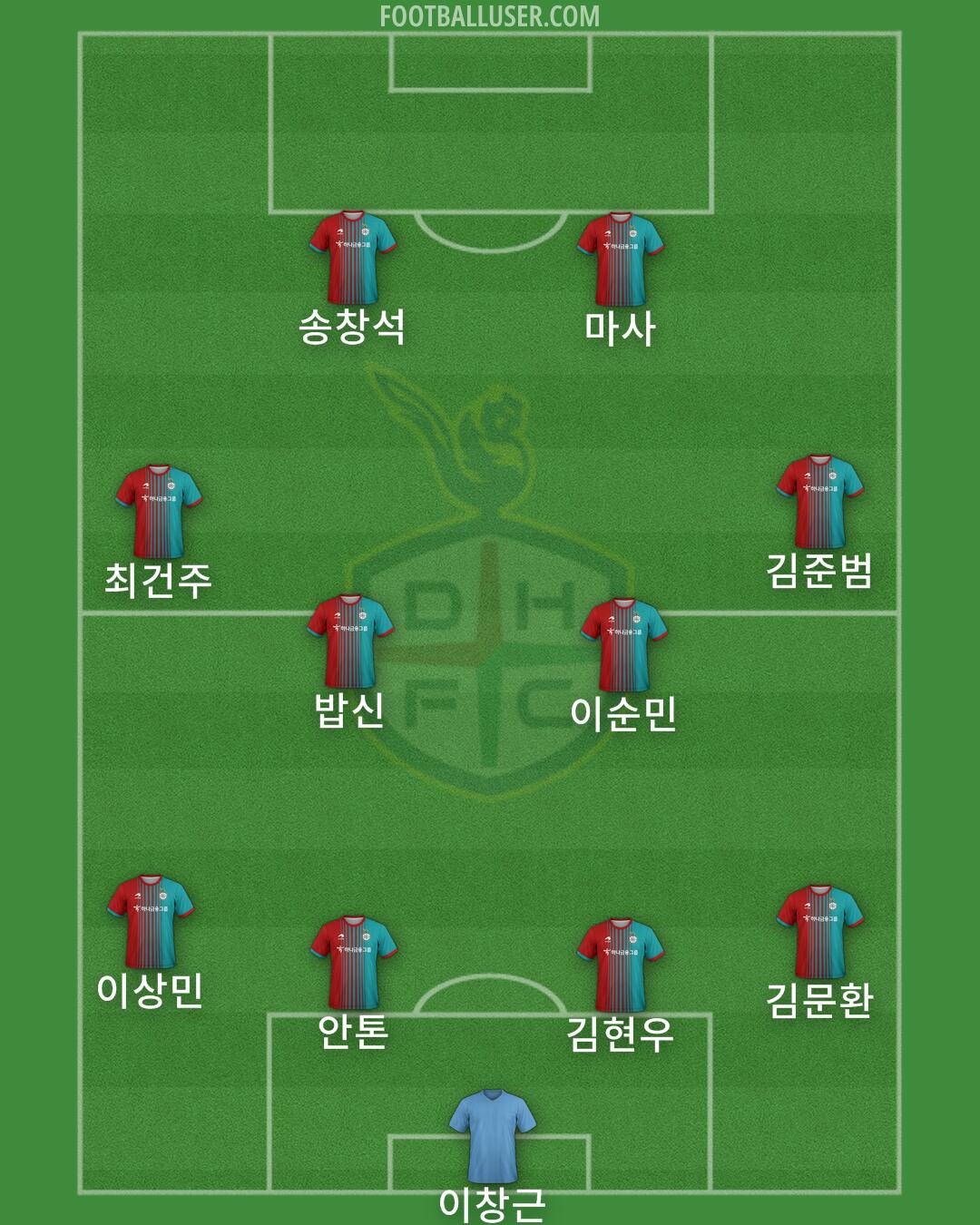 Daejeon Formation 2024