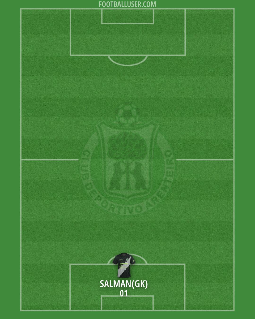 Arenteiro Formation 2024
