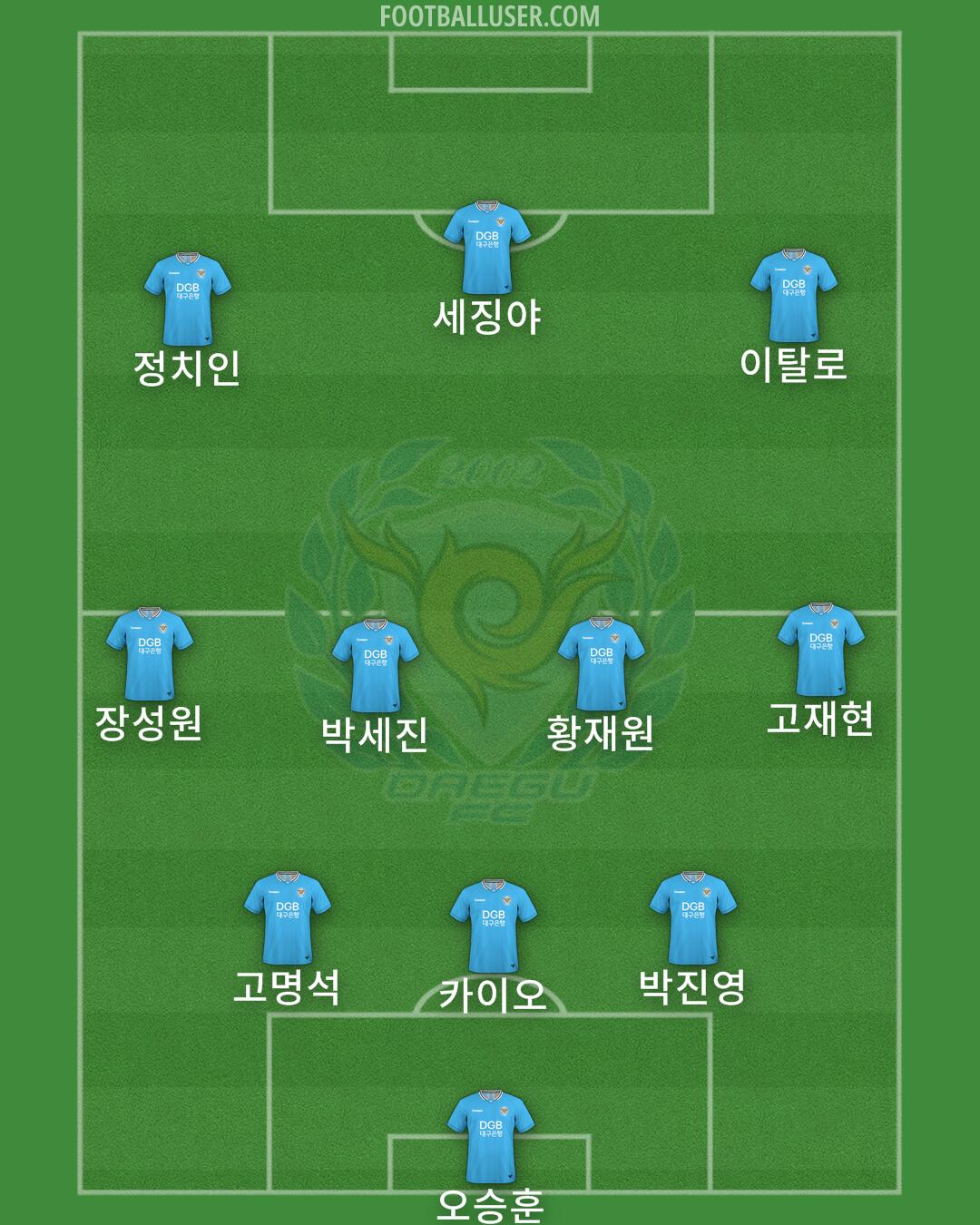Daegu Formation 2024