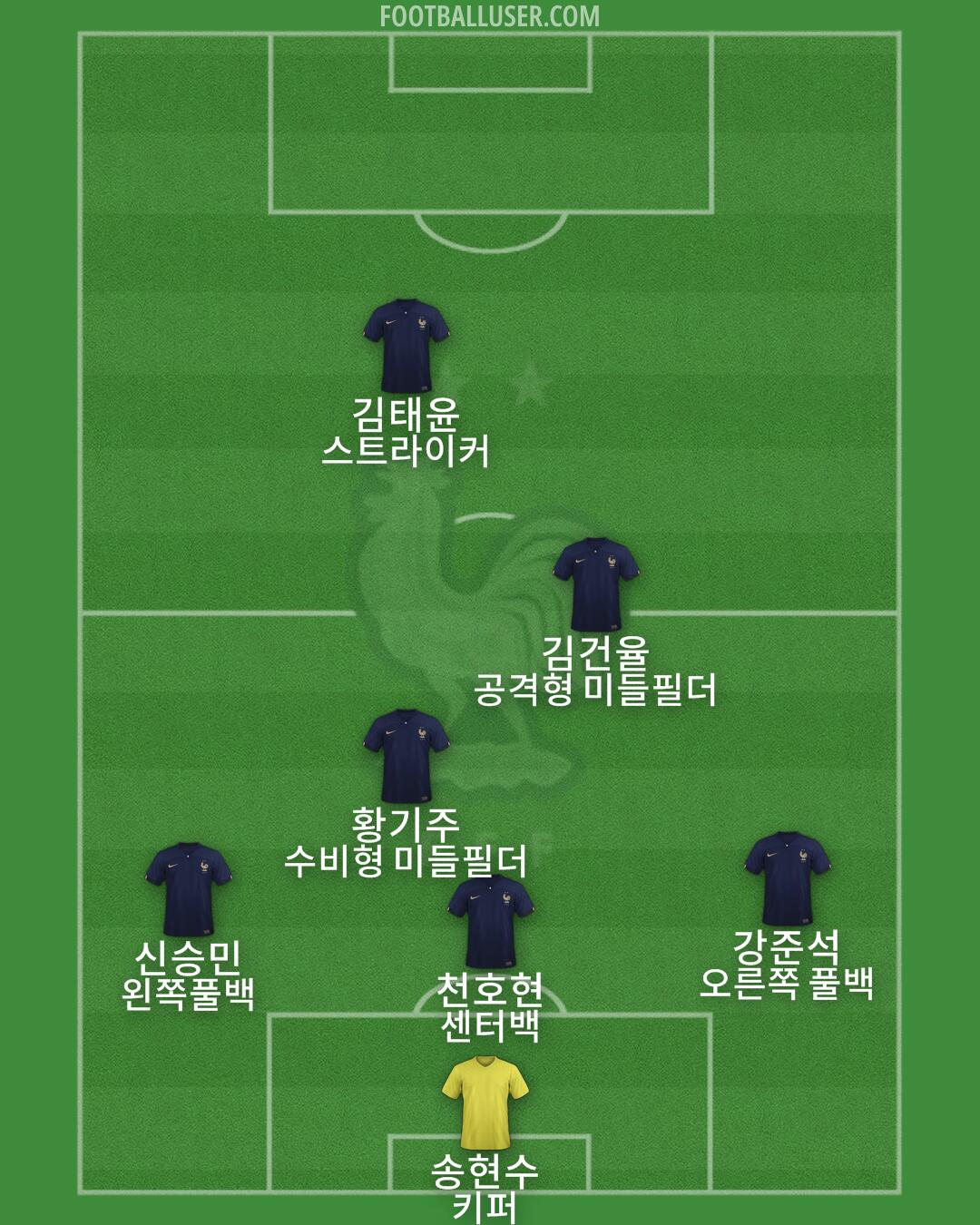 France Formation 2024