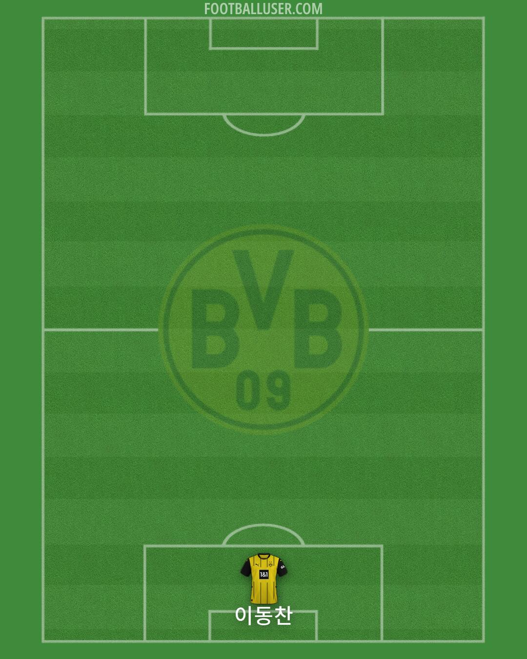 Borussia Dortmund Formation 2024