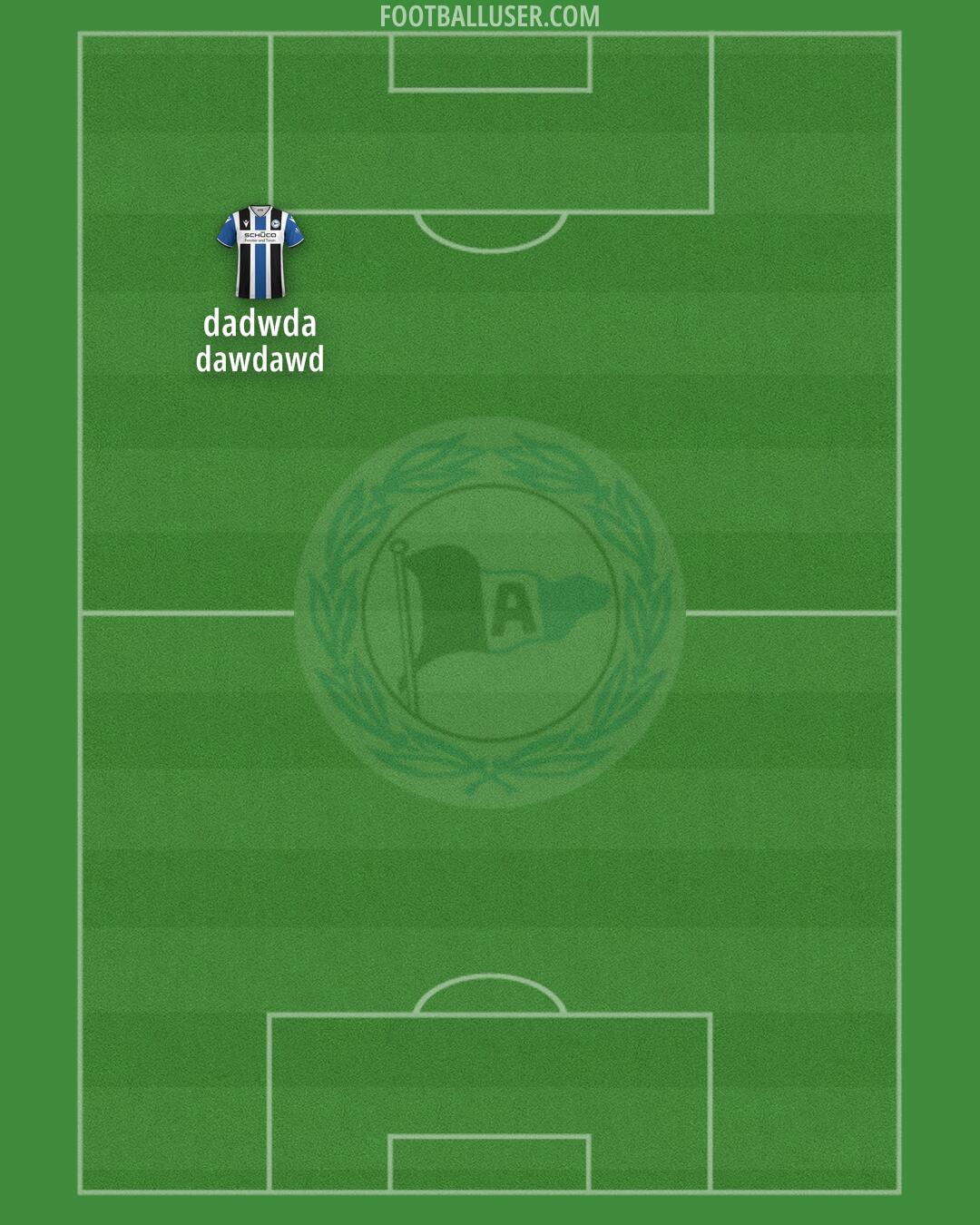 Arminia Bielefeld Formation 2024