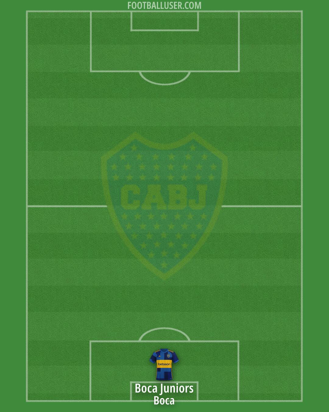 Boca Formation 2024