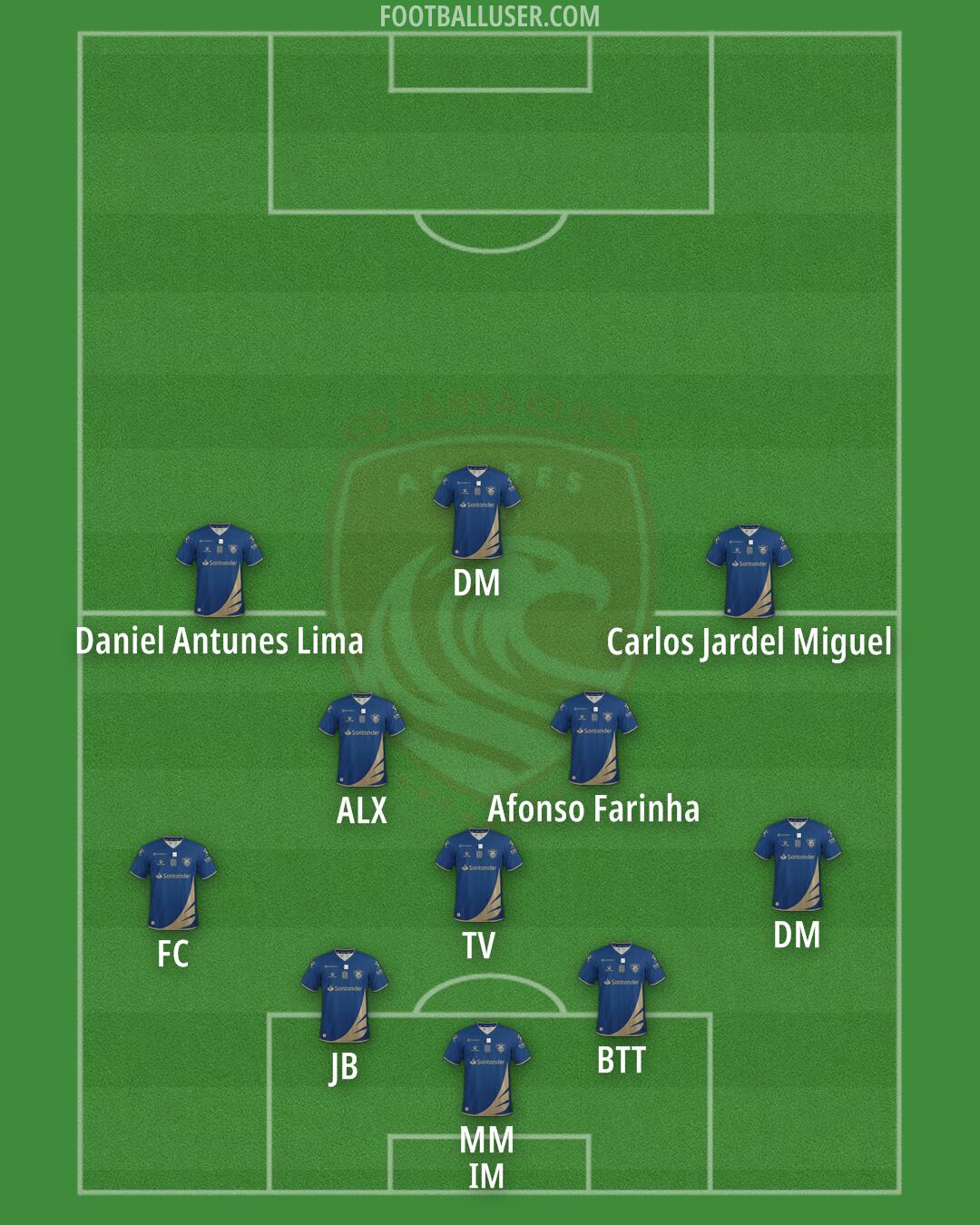 Santa Clara Formation 2024