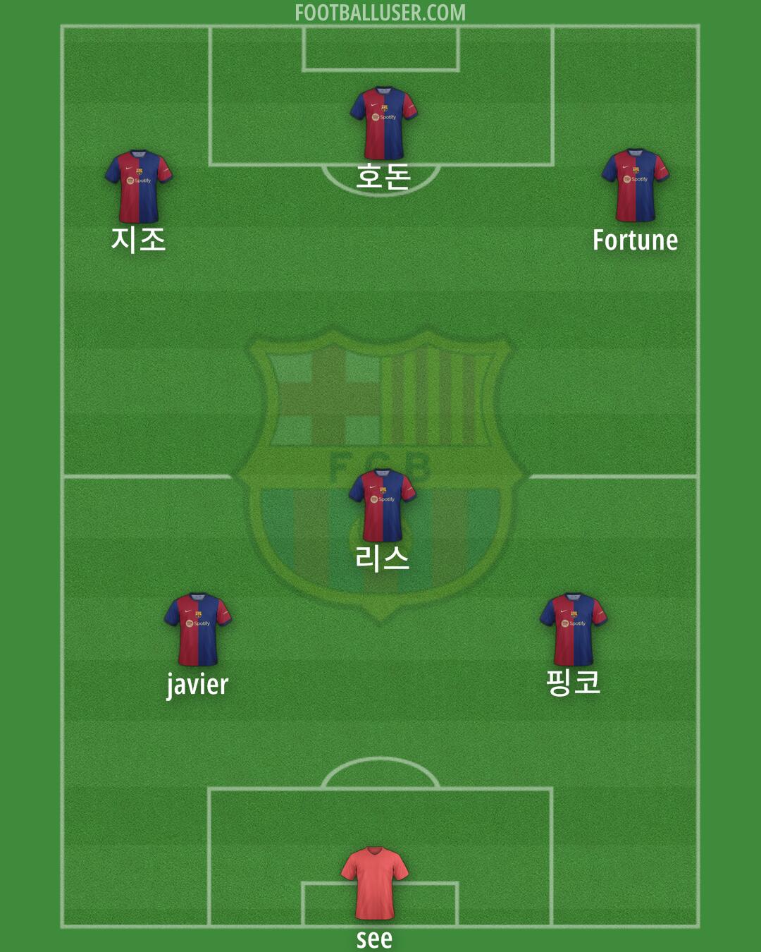 Barcelona Formation 2024