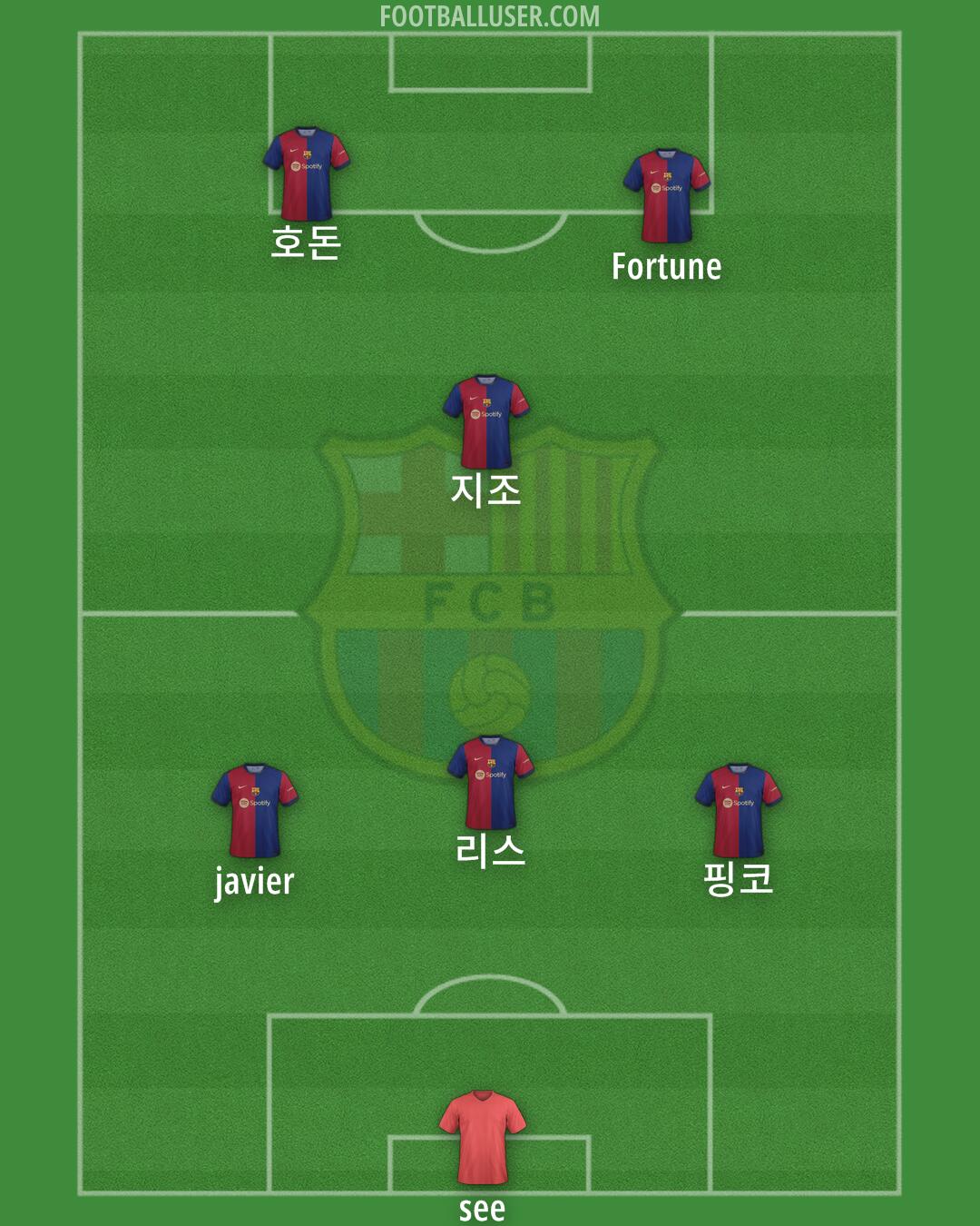 Barcelona Formation 2024