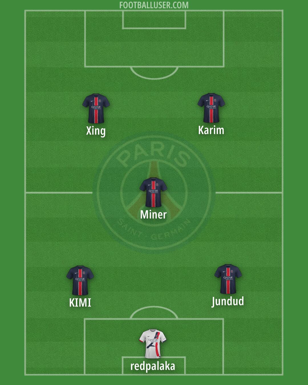 PSG Formation 2024