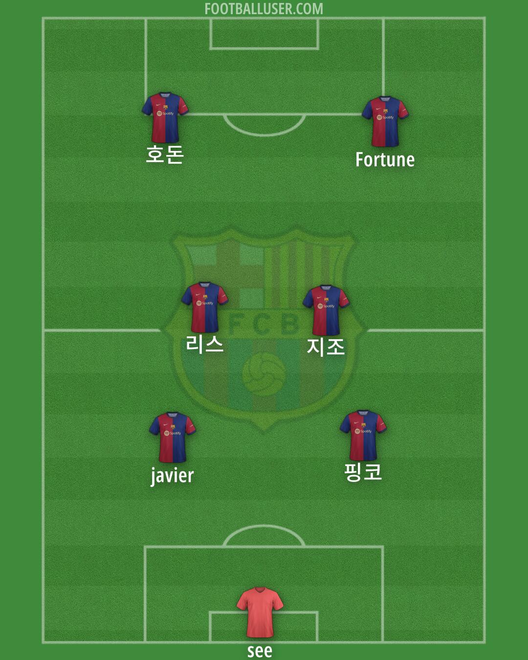 Barcelona Formation 2024