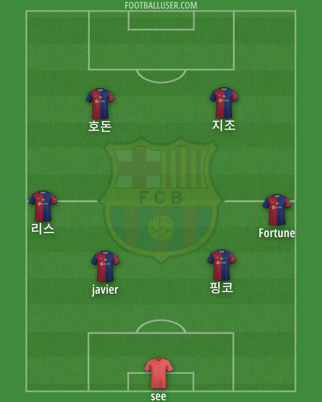 Barcelona Formation 2024