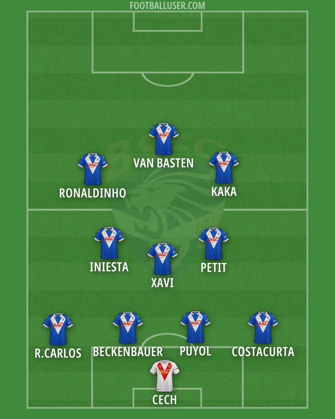 Brescia Formation 2024