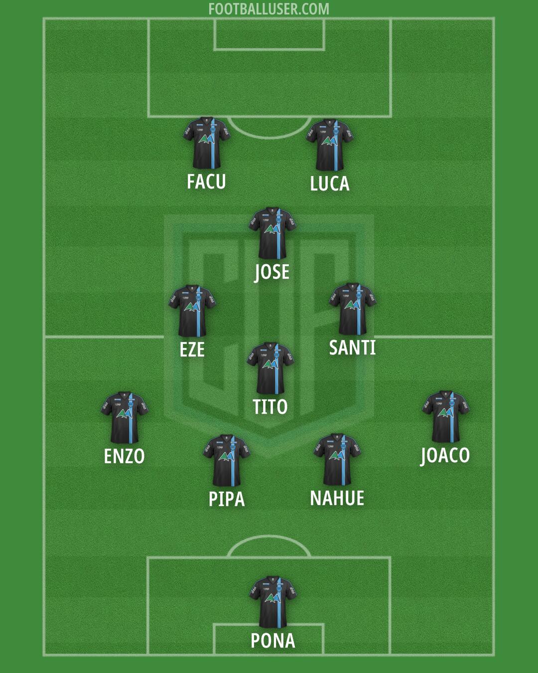 Oriental de La Paz Formation 2024