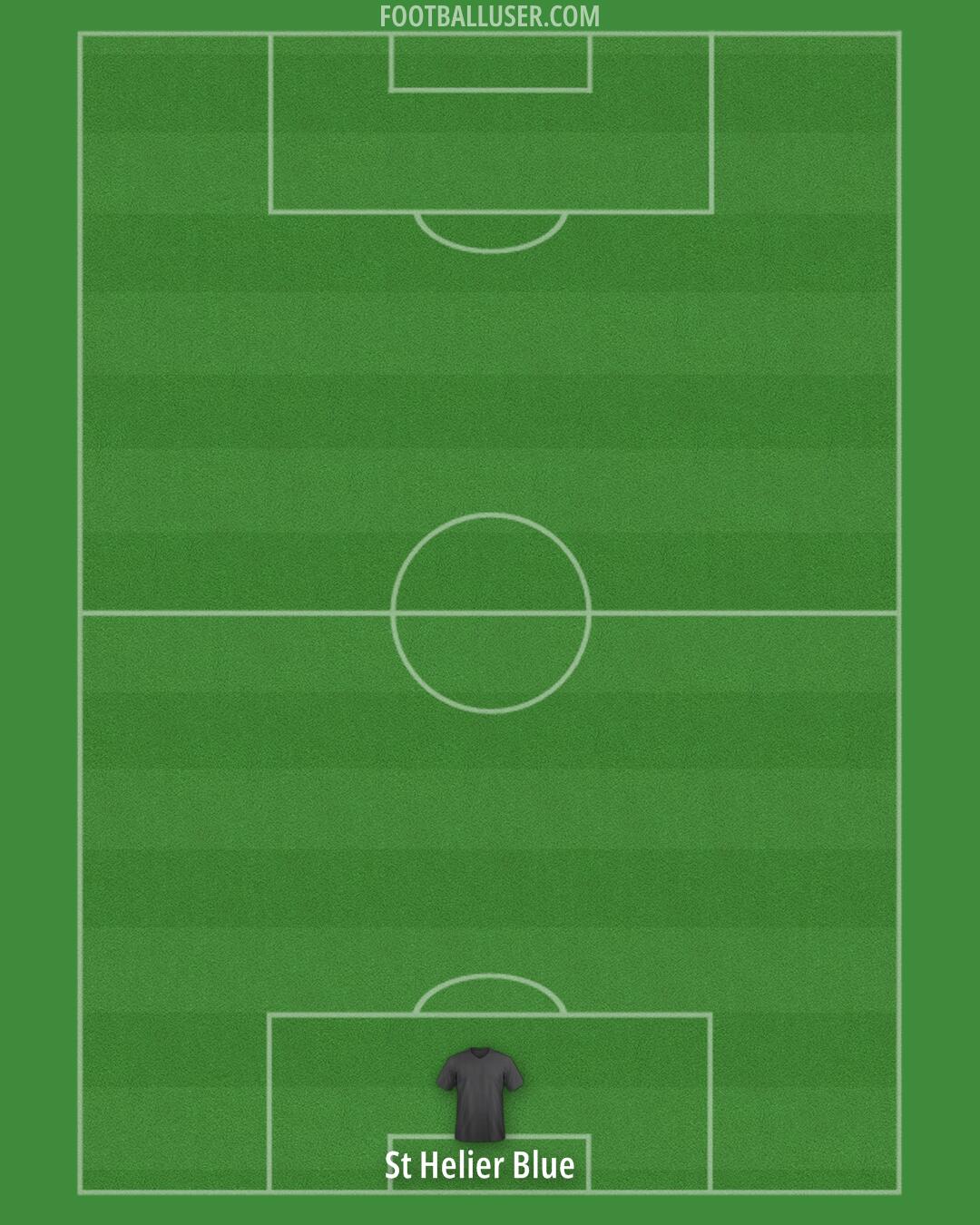 Chelsea Formation 2024