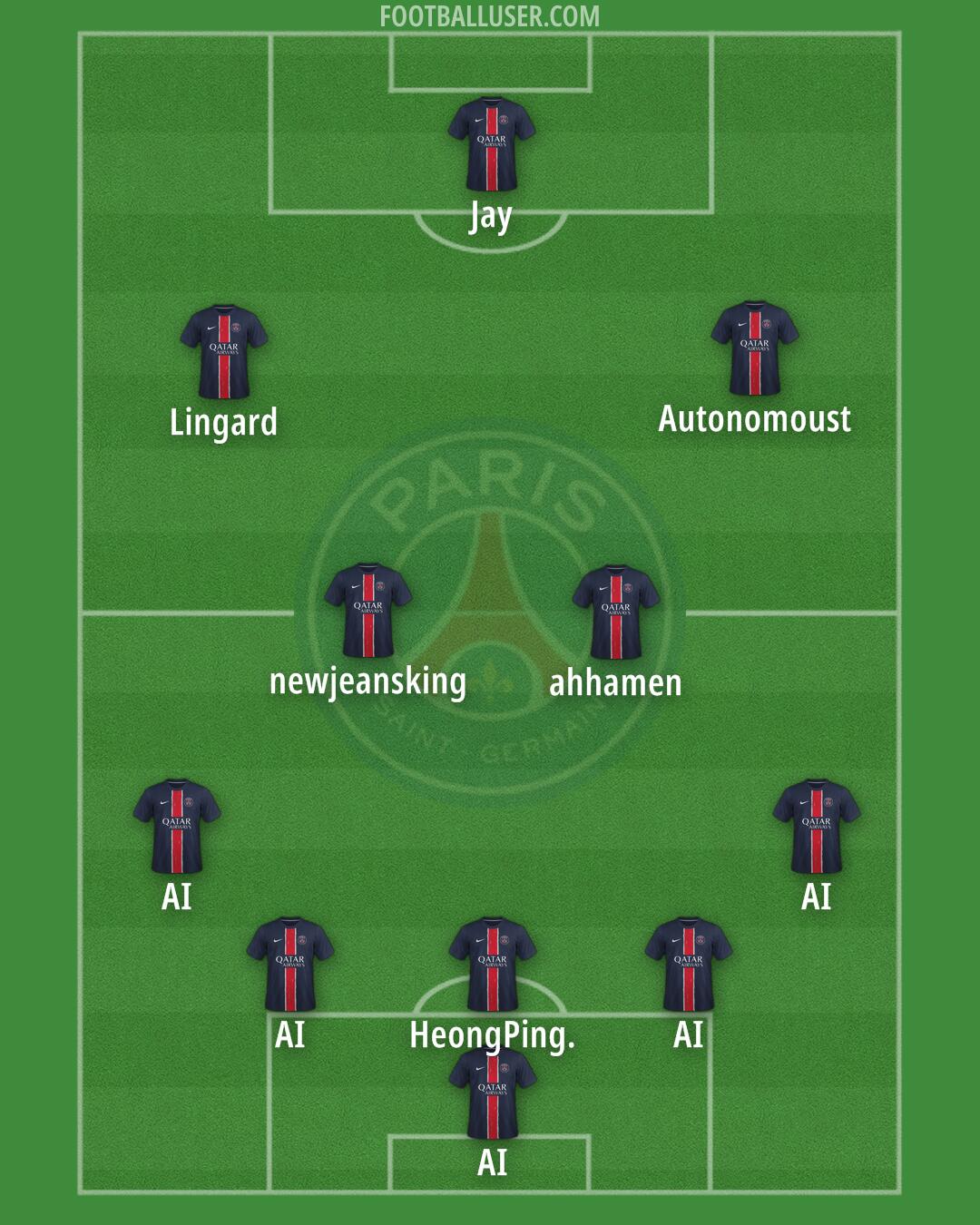 PSG Formation 2024