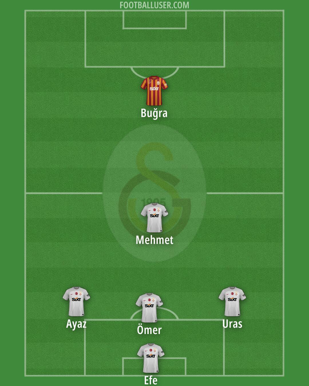 Galatasaray Formation 2024
