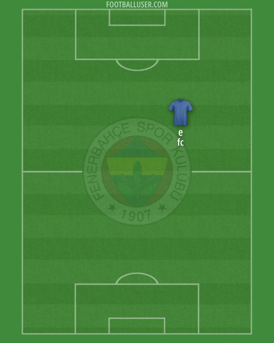 Fenerbahçe Formation 2024